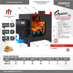 Печь отопительная Ognivo-Lite К (Огниво Лайт) с ручками и конфоркой